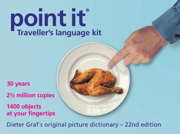 Point it (Dieter Graf)