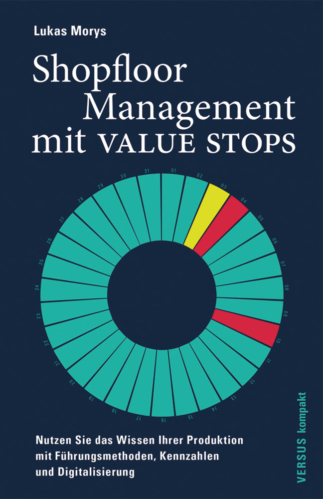 Shopfloor Management mit VALUE STOPS (Lukas Morys)
