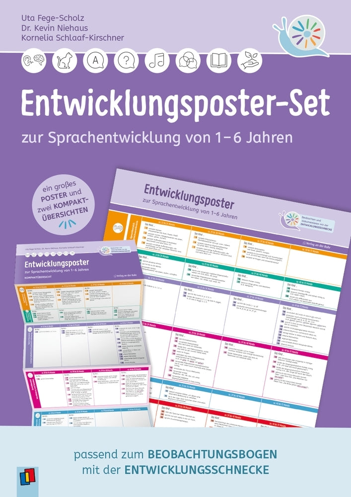 Entwicklungsposter-Set zur Sprachentwicklung von 1-6 Jahren (Kornelia Schlaaf-Kirschner)