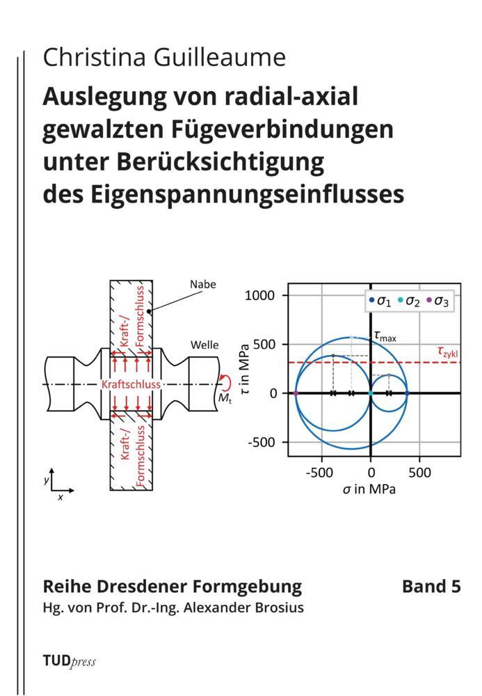 Auslegung von radial-axial gewalzten Fügeverbindungen unter Berücksichtigung des Eigenspannungseinflusses (Christina Guilleaume)