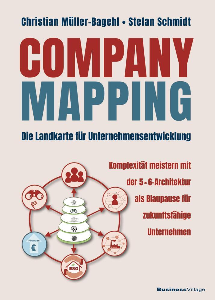 Company Mapping (Christian Müller-Bagehl)