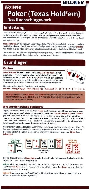 Poker (Texas Hold'em) verstehen - spielen - gewinnen: Alles auf einen Blick! (Aaron Kübler)