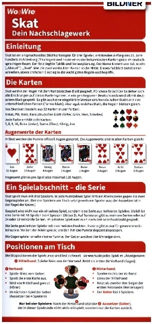 Skat verstehen - spielen - gewinnen: Alles auf einen Blick! (Andreas Zintzsch)