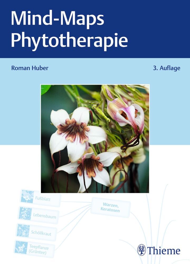 Mind-Maps Phytotherapie (Roman Huber)
