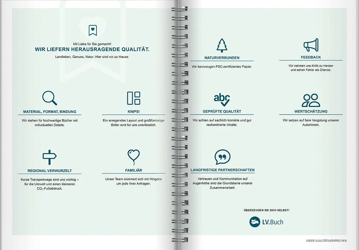 Kuchen, Torten, Teilchen