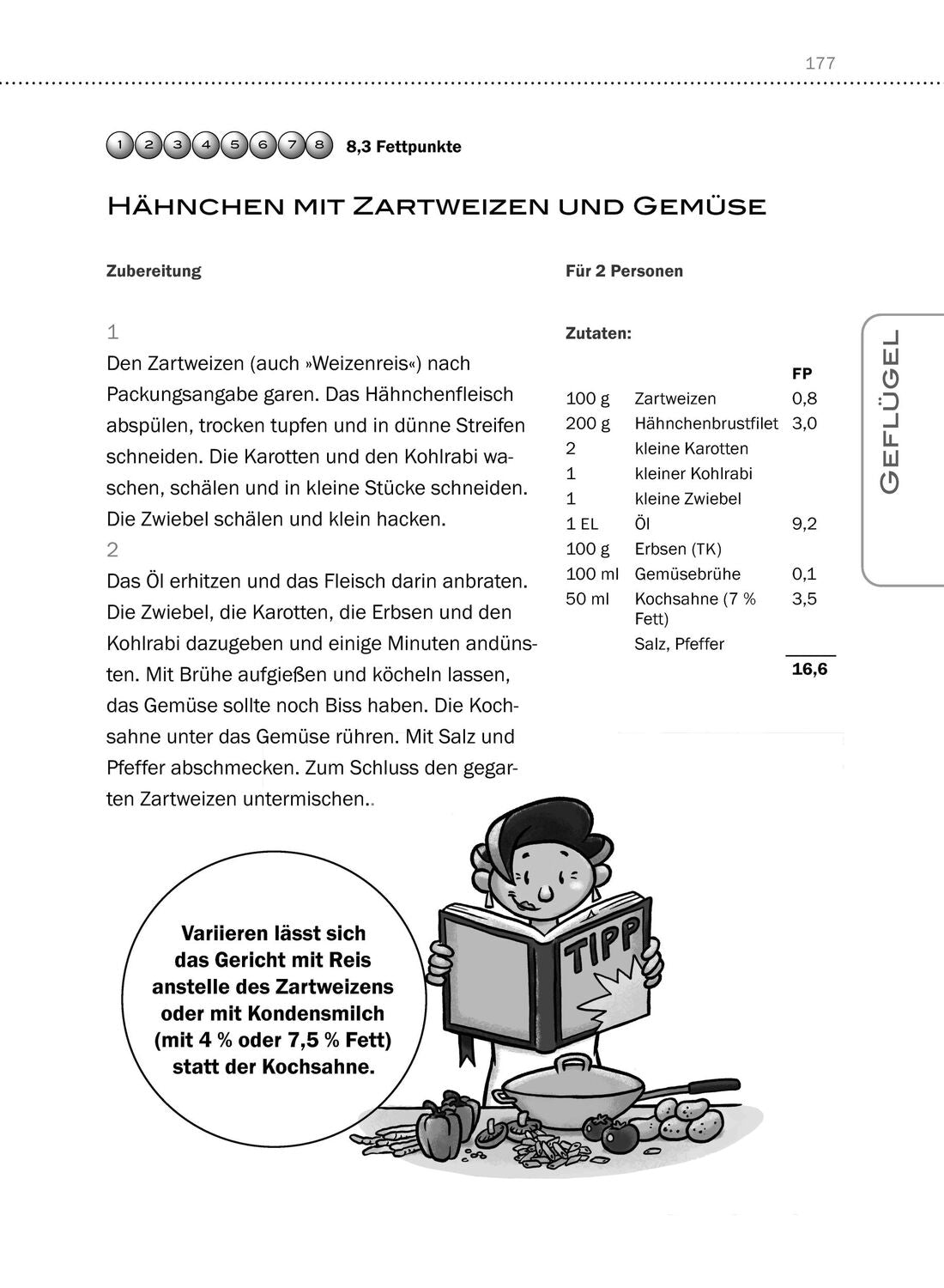 Nie wieder dick! Abnehmen ab 60