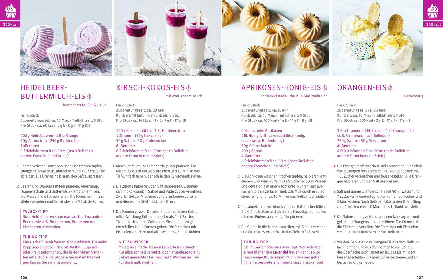 GU Schlank! Das Goldene von GU (Deutsch, 2021, Stefanie Gronau)