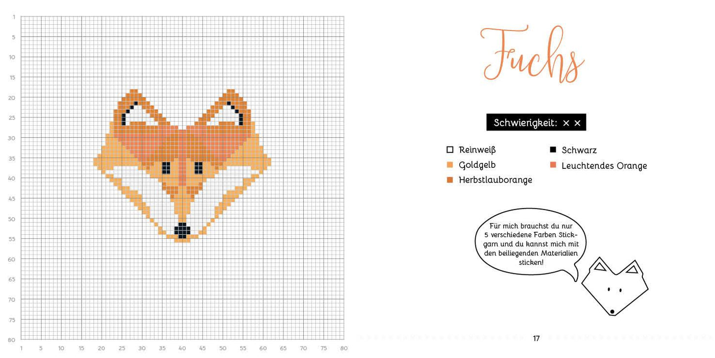 Edition Fischer Sticken - das Easy Starterset für dekorative Kreuzstichmotive (Deutsch, 2023, Jennifer Dargel)