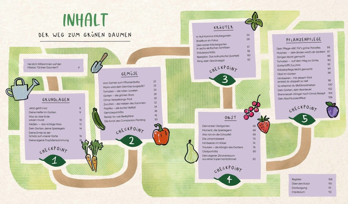 Edition Fischer In Null Komma Grün - Einfach gärtnern mit Raphy von gruenesparadies (Deutsch, 2024, Raphael Samylin)