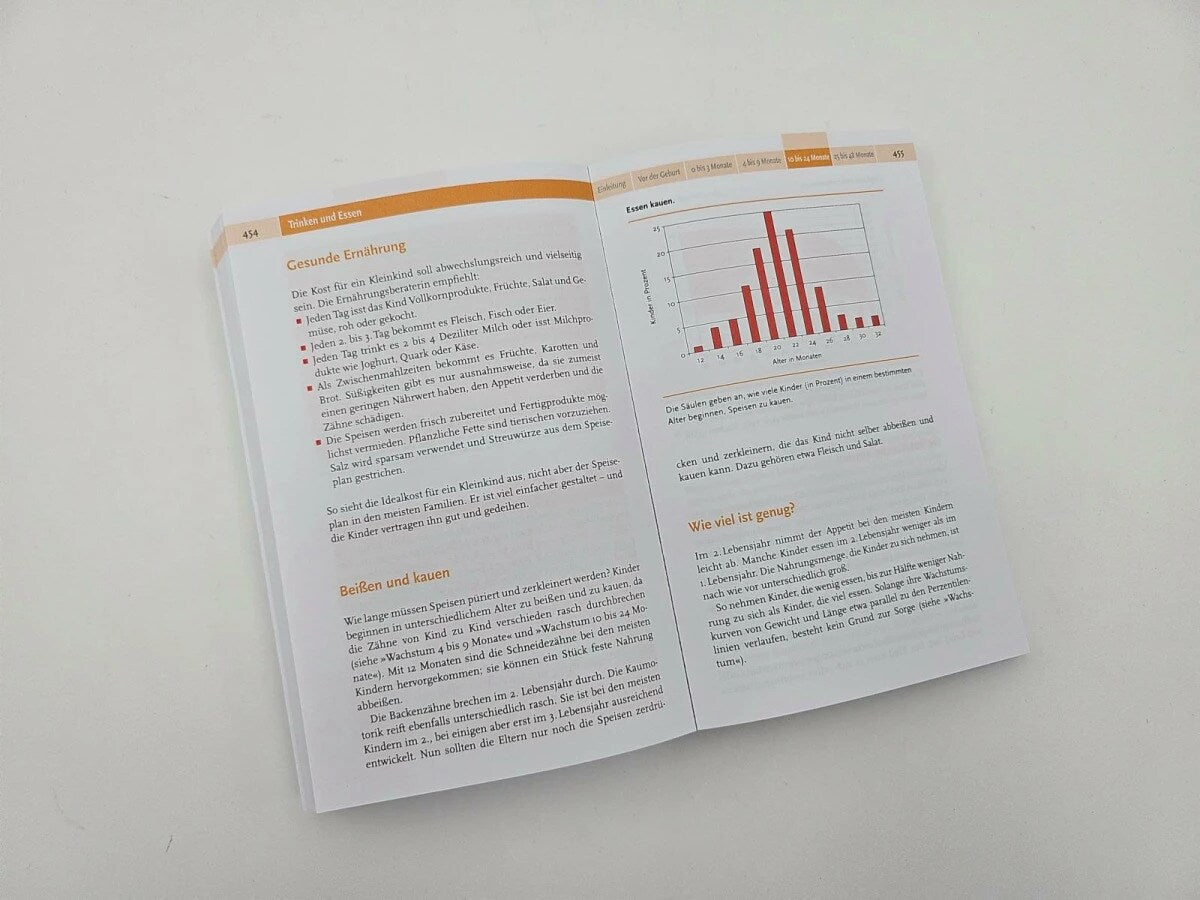 Piper Babyjahre (Deutsch, 2019, Remo H. Largo)