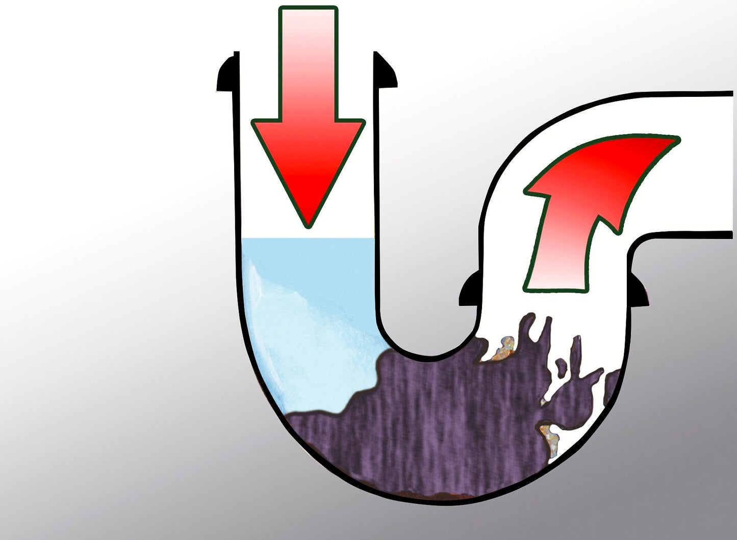 Rohrfrei-Profi 3-teilig