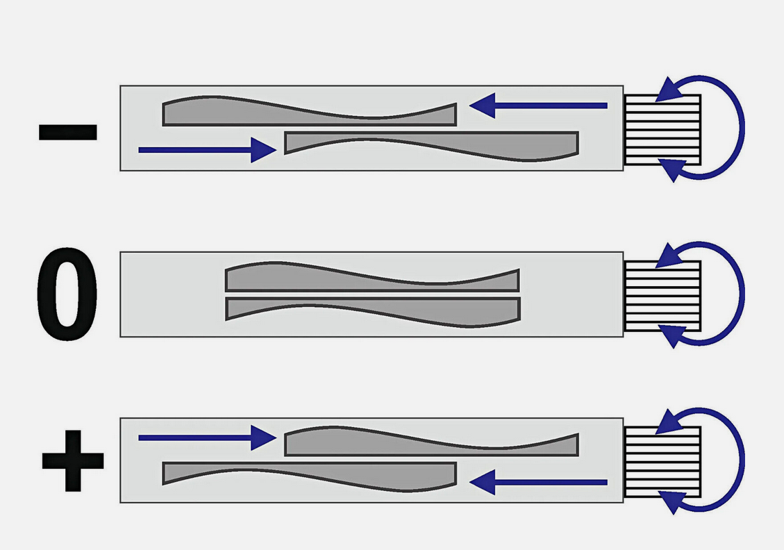 Seeplus Korrekturbrille Universal Sehhilfe +3 bis -6 Dioptrien schwarz Unisex