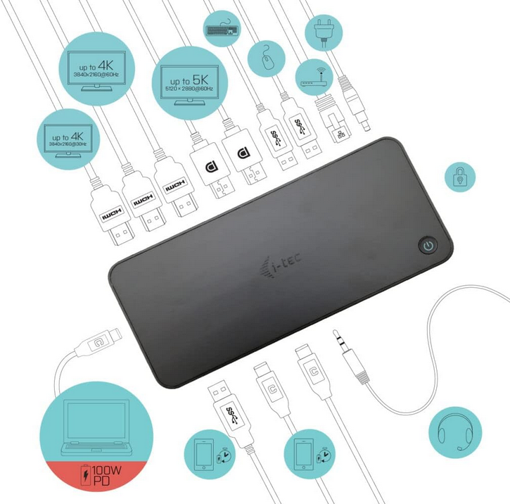i-tec - CATRIPLEDOCKPDPROIT - Gebraucht