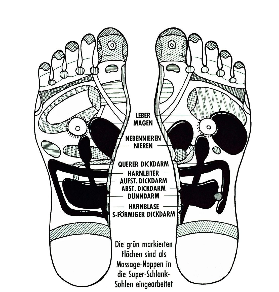 Dr. Seed Massage-Sohle, Gr. 44-47