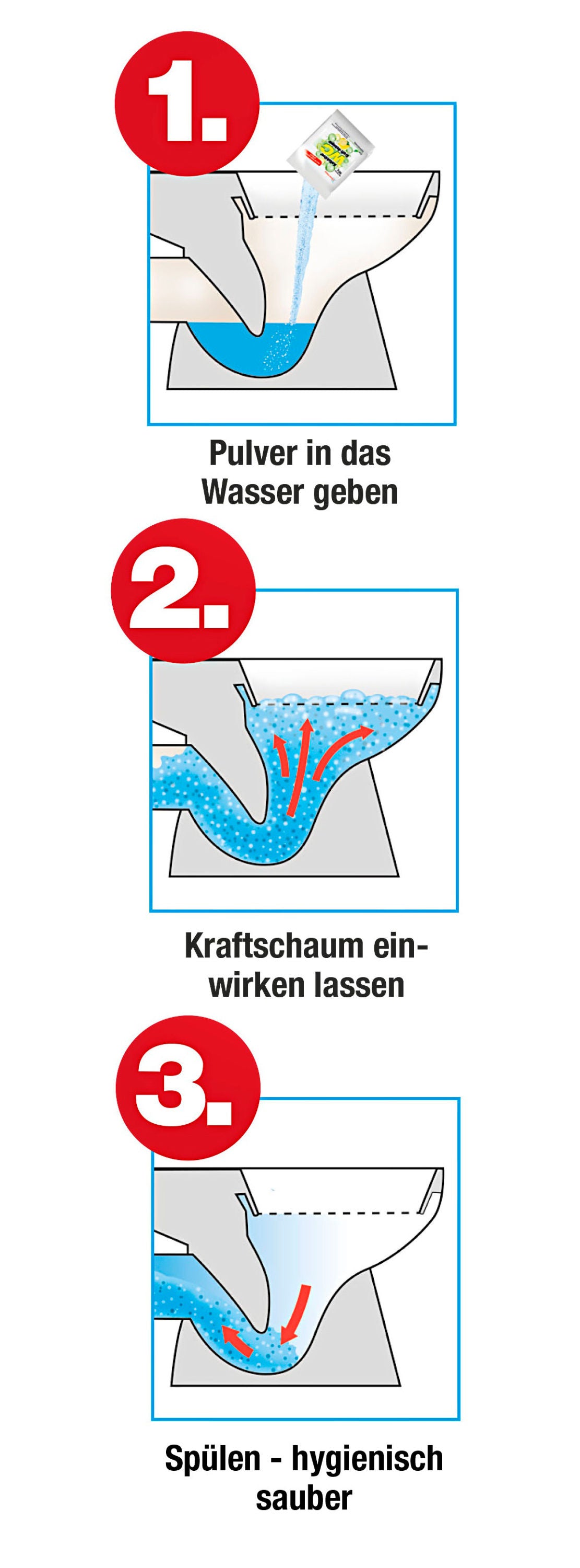 WC Kraftschaum, 7er Set