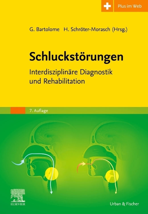 Schluckstörungen (Gudrun Bartolome)