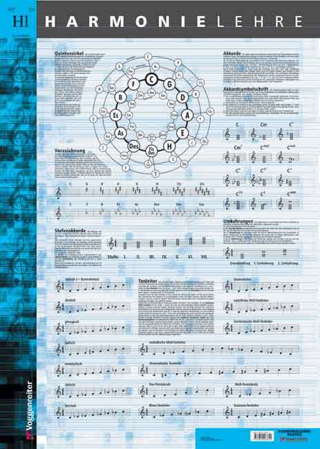 Harmonielehre-Poster