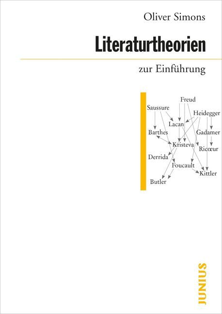 Literaturtheorien zur Einführung (Oliver Simons)