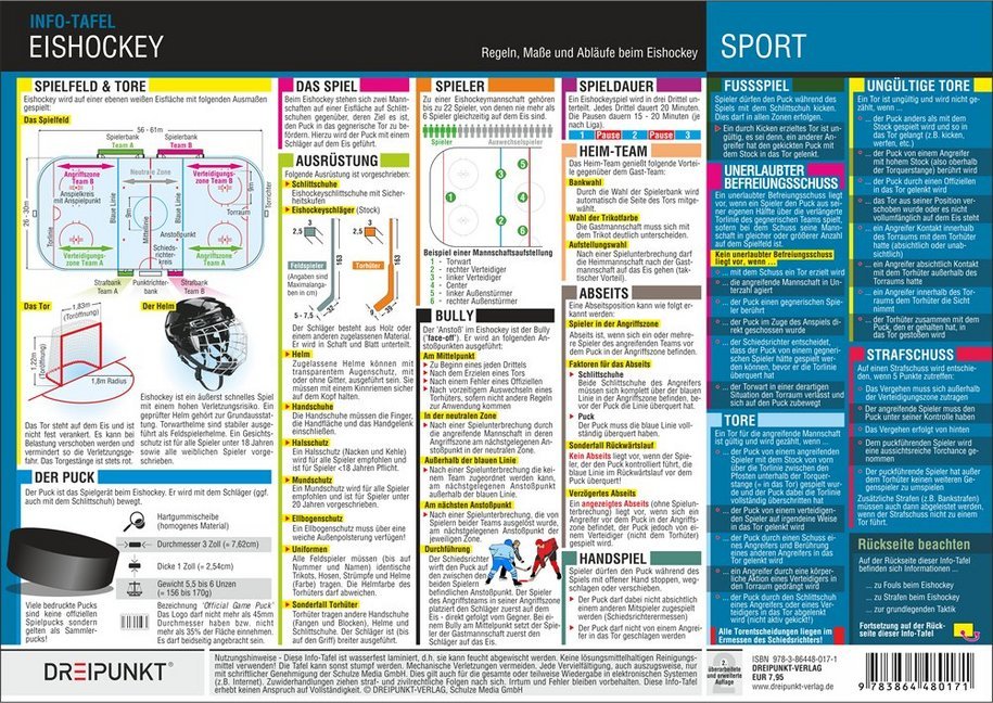 Eishockey - Regeln, Abläufe und Maße, Info-Tafel (Michael Schulze)