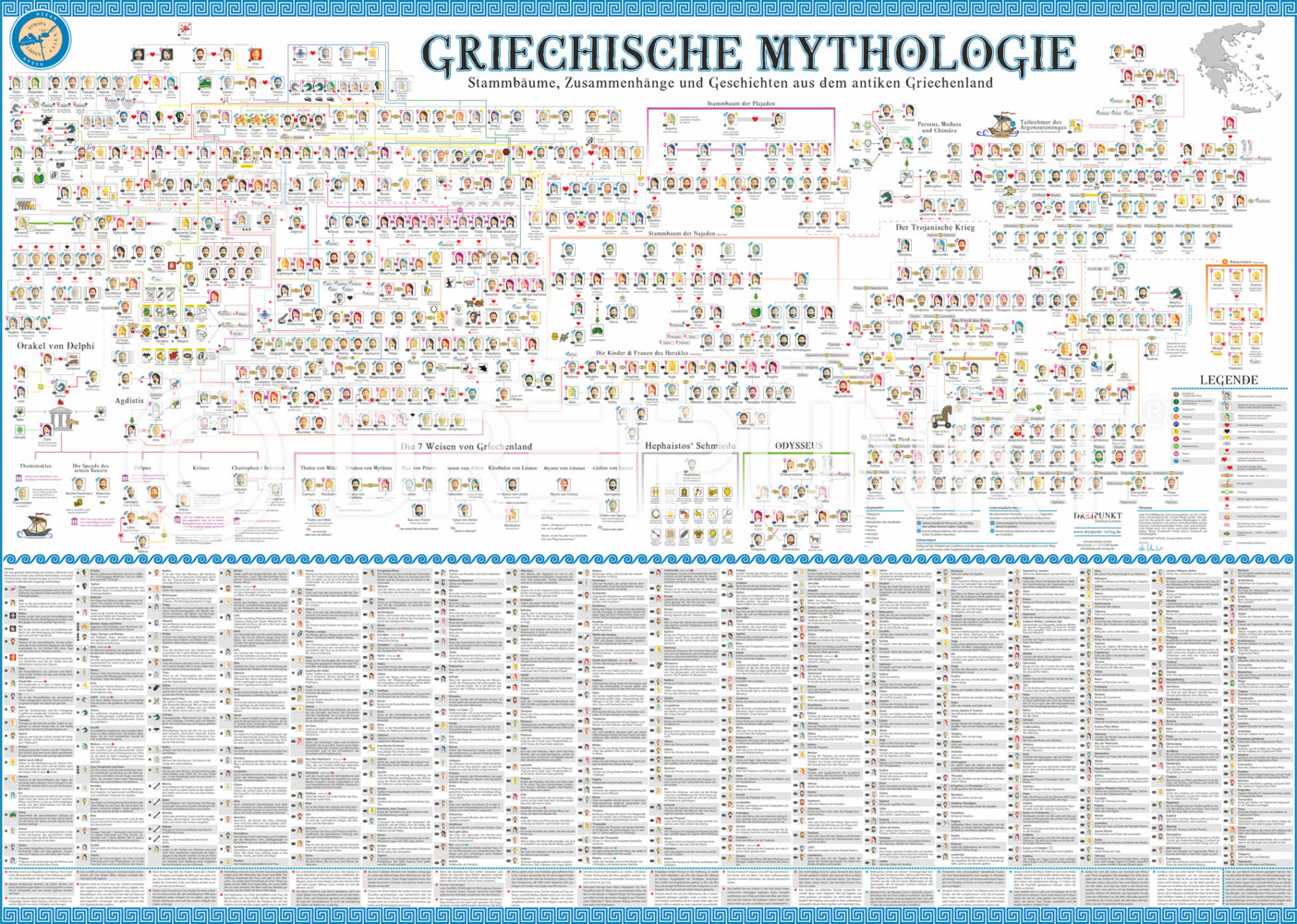 Poster Griechische Mythologie (Schulze Media Gmbh)