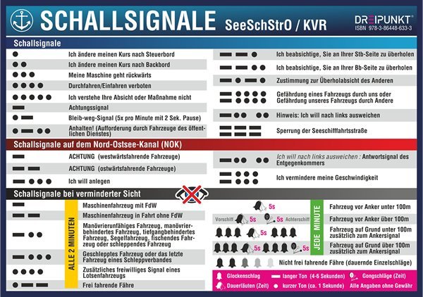 Aufkleber Schallsignale (Michael Schulze)