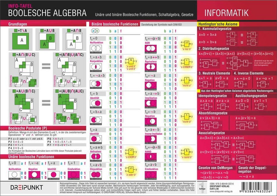 Informatik - Boolesche Algebra, Infotafel (Michael Schulze)