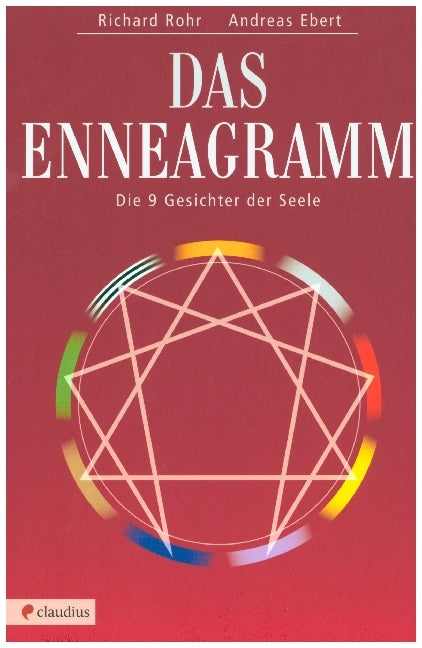 Das Enneagramm (Richard Rohr)