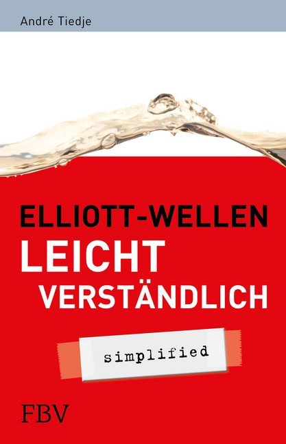 Elliott-Wellen leicht verständlich - simplified (André Tiedje)