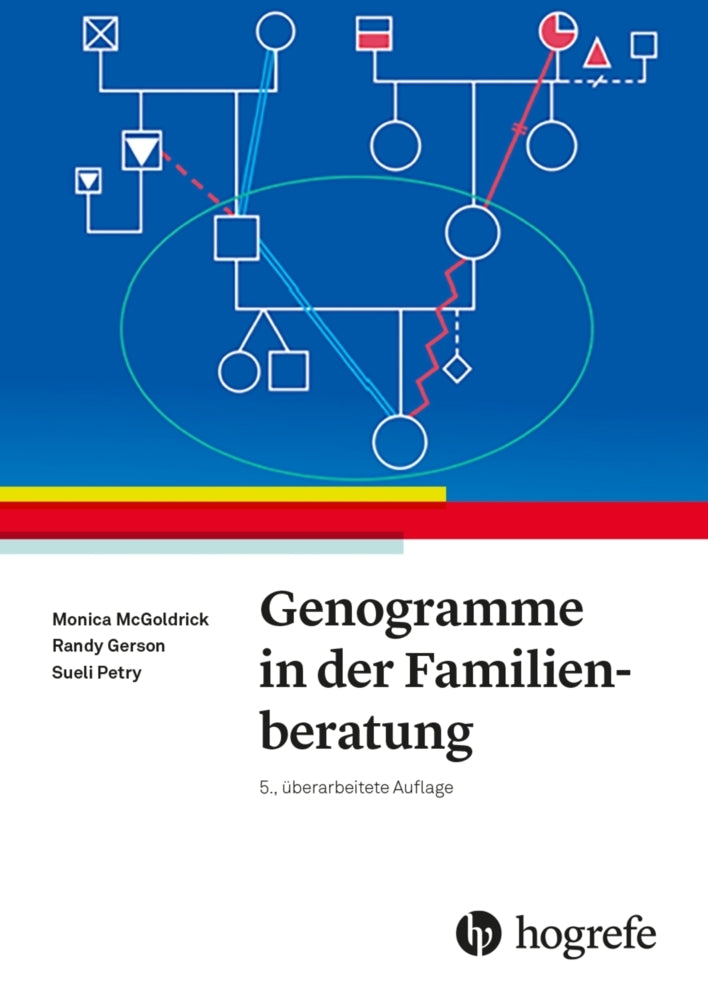 Genogramme in der Familienberatung (Monica Mcgoldrick)