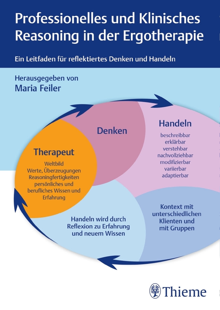 Professionelles und klinisches Reasoning in der Ergotherapie (Maria Feiler)