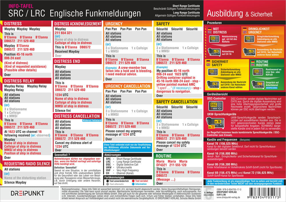 SRC / LRC: Englische Funkmeldungen (Michael Schulze)