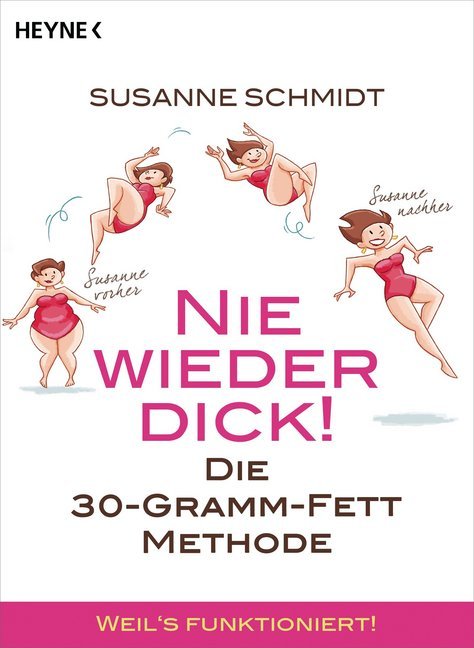 Nie wieder dick! (Susanne Schmidt)