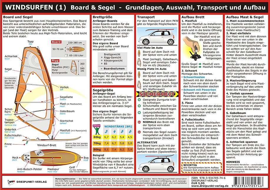 Windsurfen (1).Tl.1 (Michael Schulze)