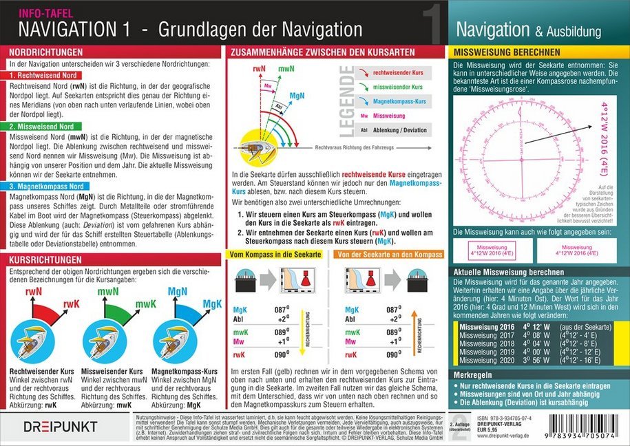 Navigation 1, Info-Tafel (Michael Schulze)