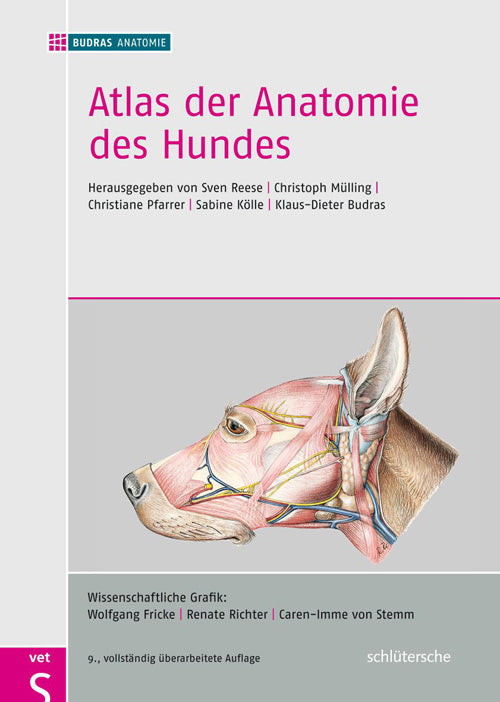 Atlas der Anatomie des Hundes (Sven Reese)