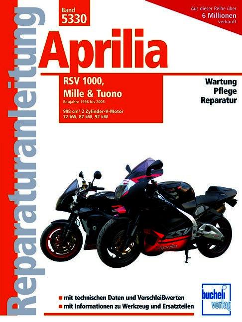 Aprilia RSV, MILLE und Tuono Modelljahr 1998-2005 (Christoph Pandikow)