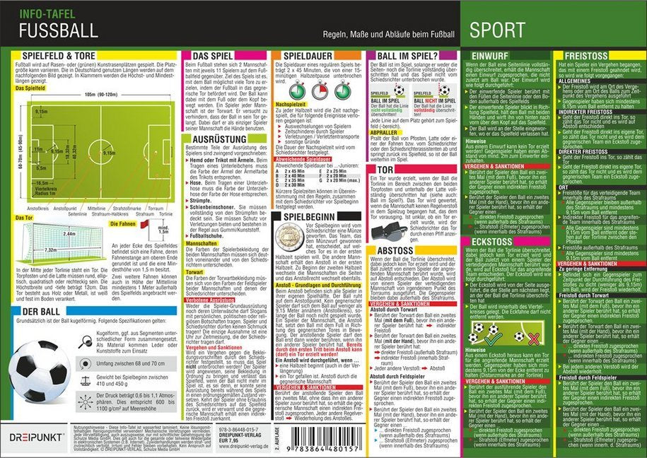 Fußball - Regeln, Abläufe und Maße, Info-Tafel (Michael Schulze)