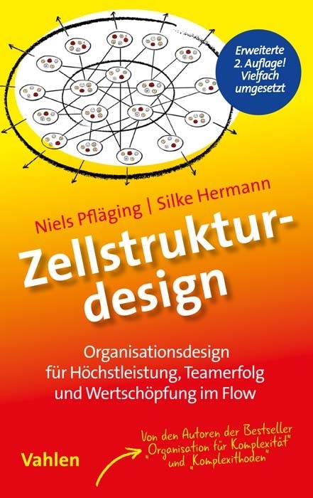 Zellstrukturdesign (Niels Pfläging)
