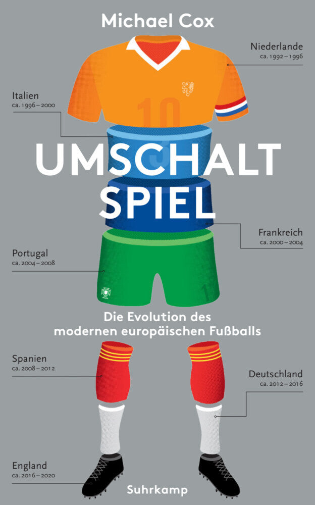 Umschaltspiel (Michael Cox)