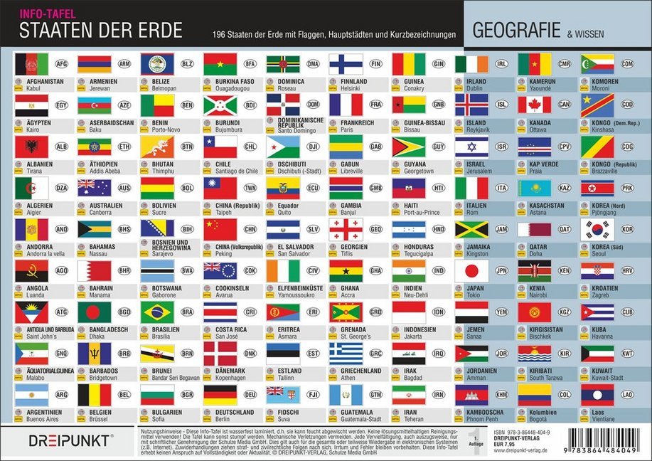Staaten der Erde, Info-Tafel (Michael Schulze)