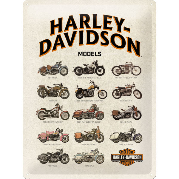 Blechschild "Harley-Davidson - Model Chart" (40 x 30 cm)