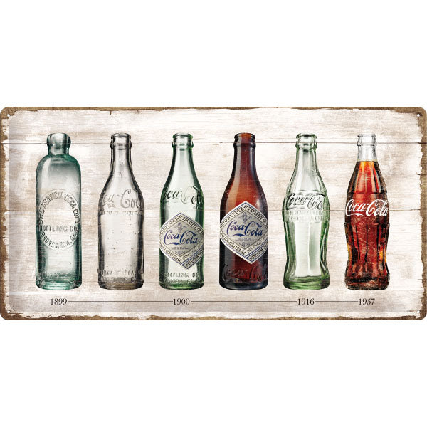 Blechschild "Coca-Cola - Flaschen Timeline" (50 x 25 cm)