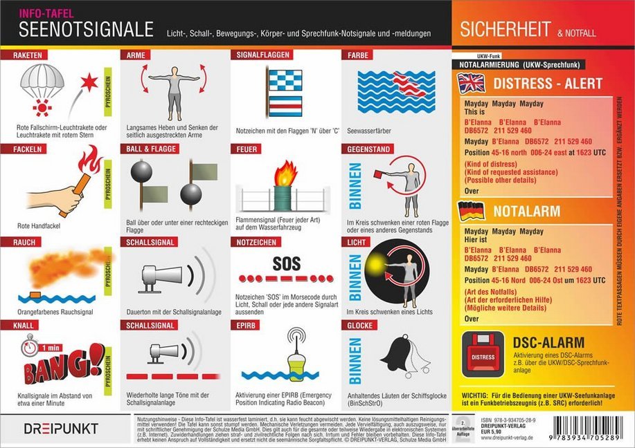 Seenotsignale, Info-Tafel (Michael Schulze)
