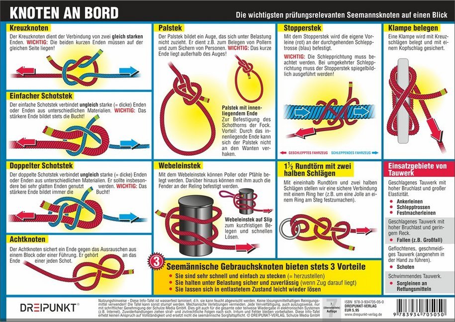 Knoten an Bord, Info-Tafel (Michael Schulze)