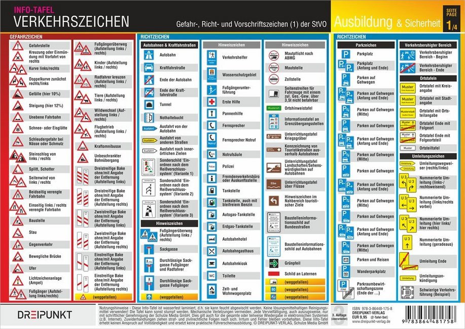 Info-Tafel-Set Verkehrszeichen, 2 Info-Tafeln (Michael Schulze)