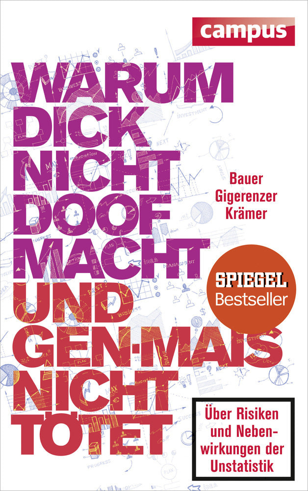 Warum dick nicht doof macht und Genmais nicht tötet (Thomas Bauer)