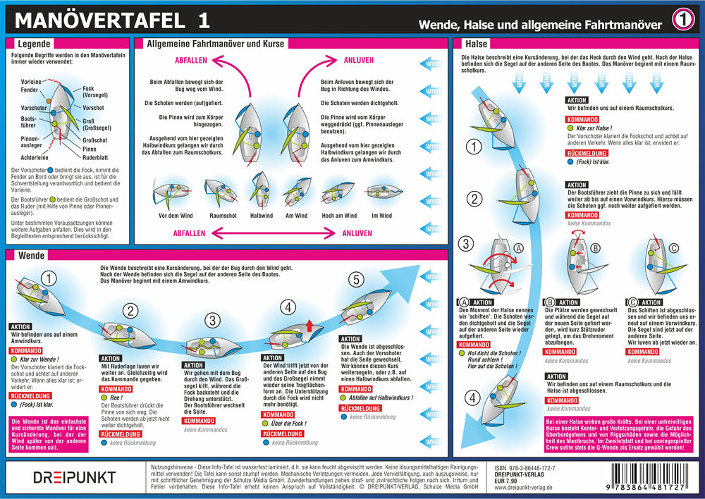 Manövertafel 1.Tl.1 (Michael Schulze)