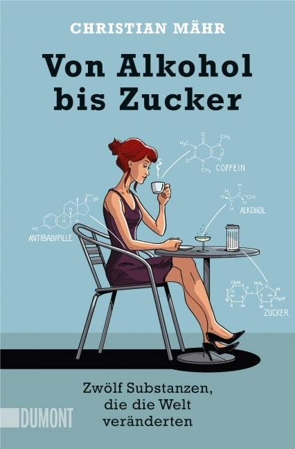 Von Alkohol bis Zucker (Christian Mähr)