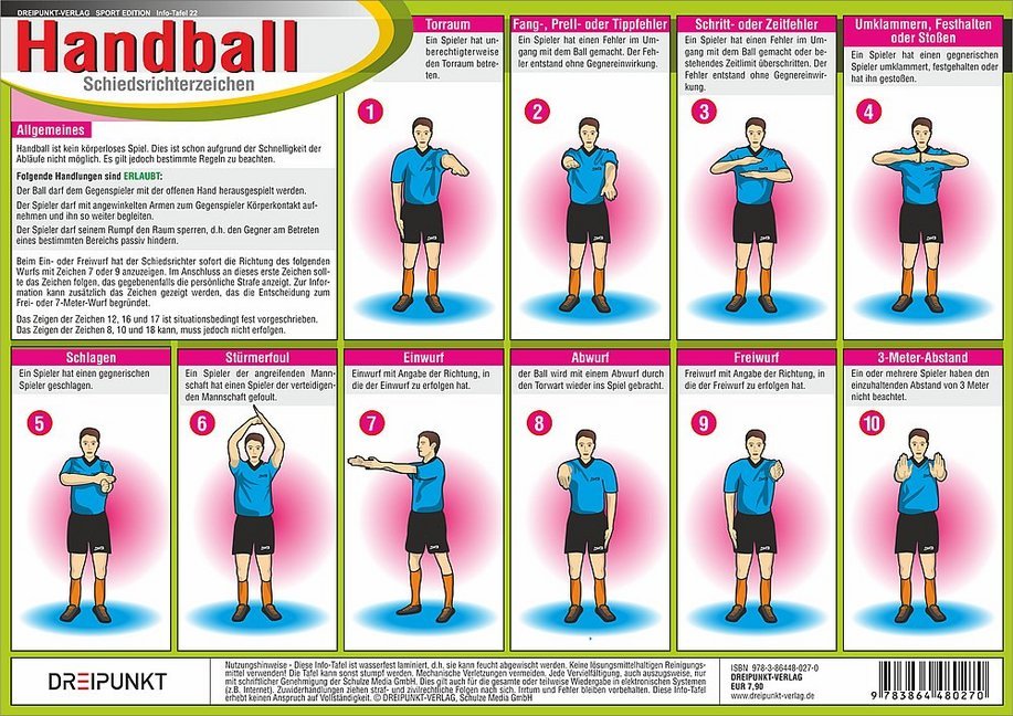 Handball - Schiedsrichterzeichen, Info-Tafel (Michael Schulze)