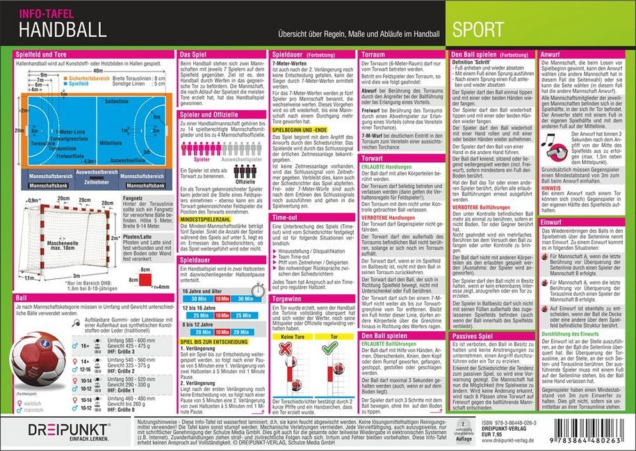 Handball, Info-Tafel (Michael Schulze)